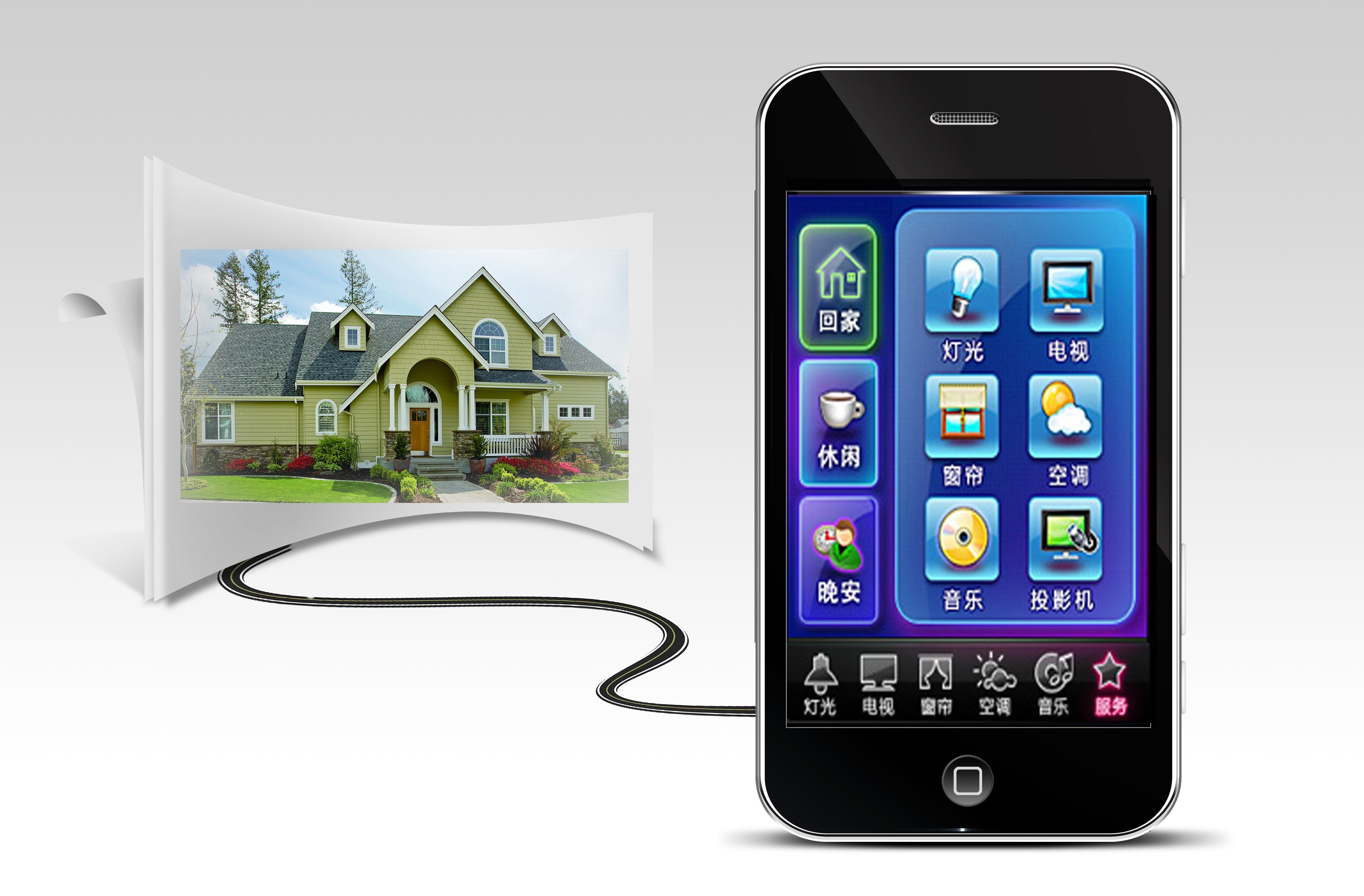 智能家居是什么？？