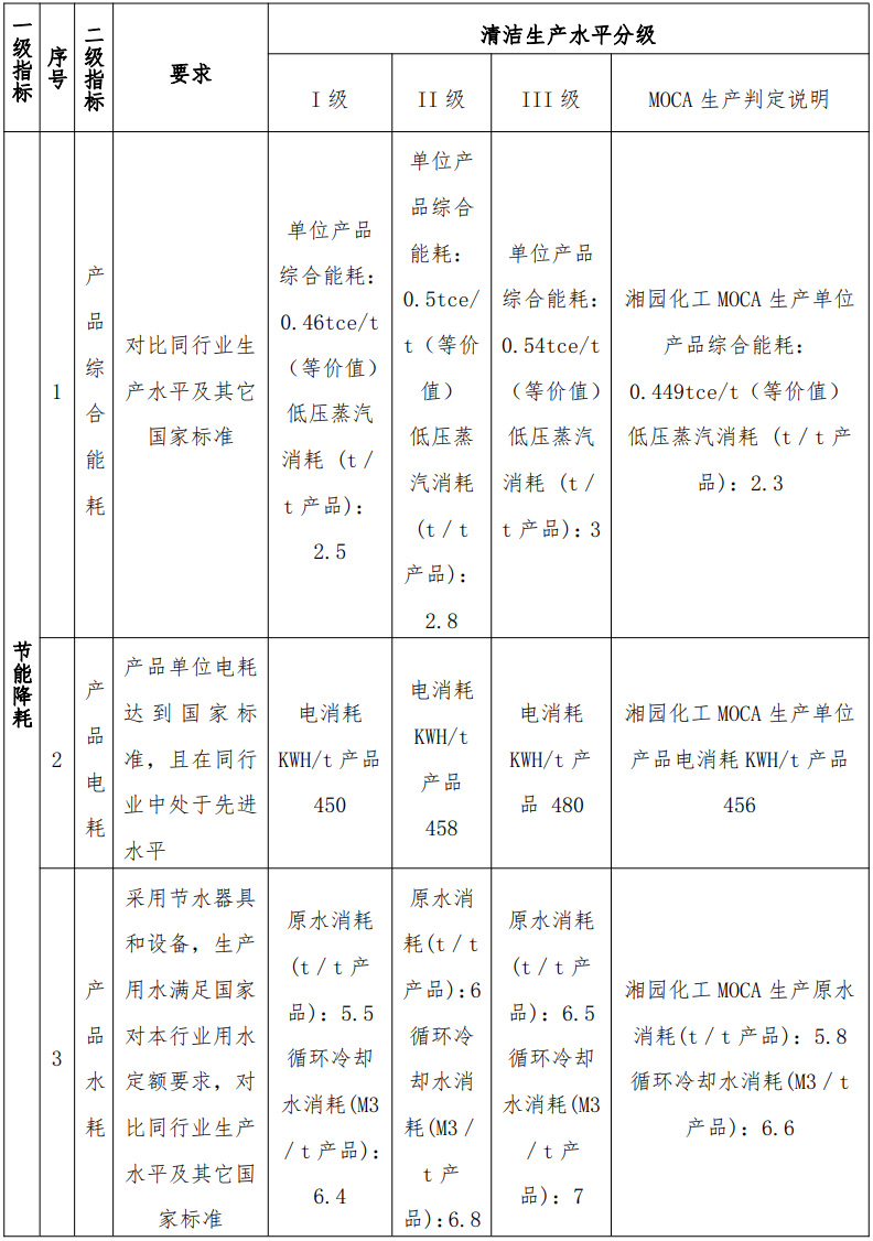0890a74f17d280e892e34671a383f3e4 1