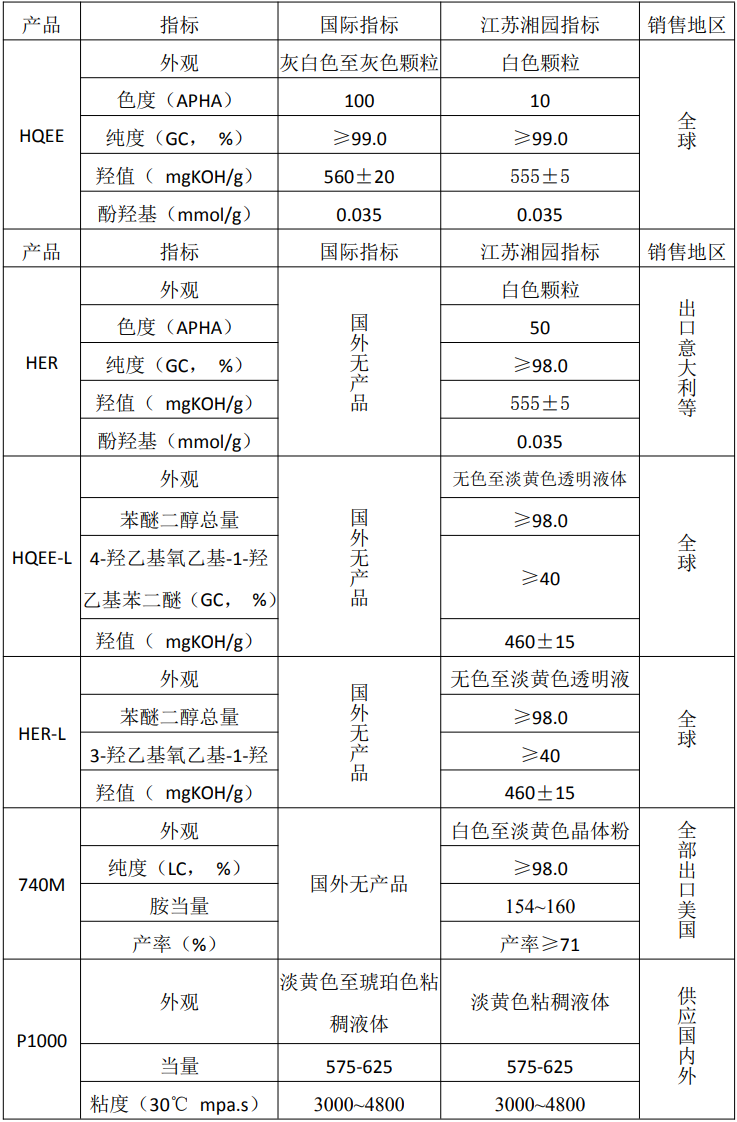 2cebb4d63482e49efa48eb5f62063fef 11